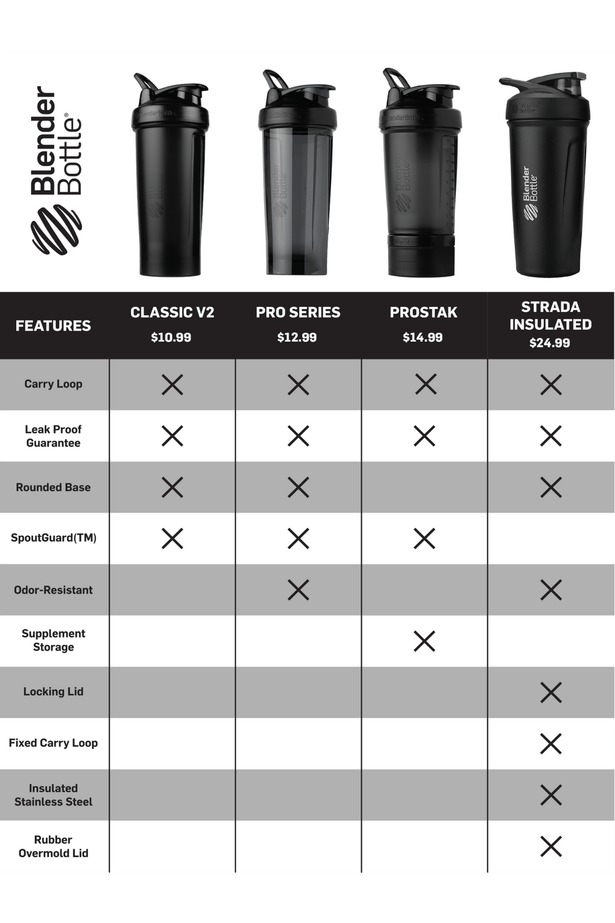 prostak-n6 prostak-prostak-black-174861.png